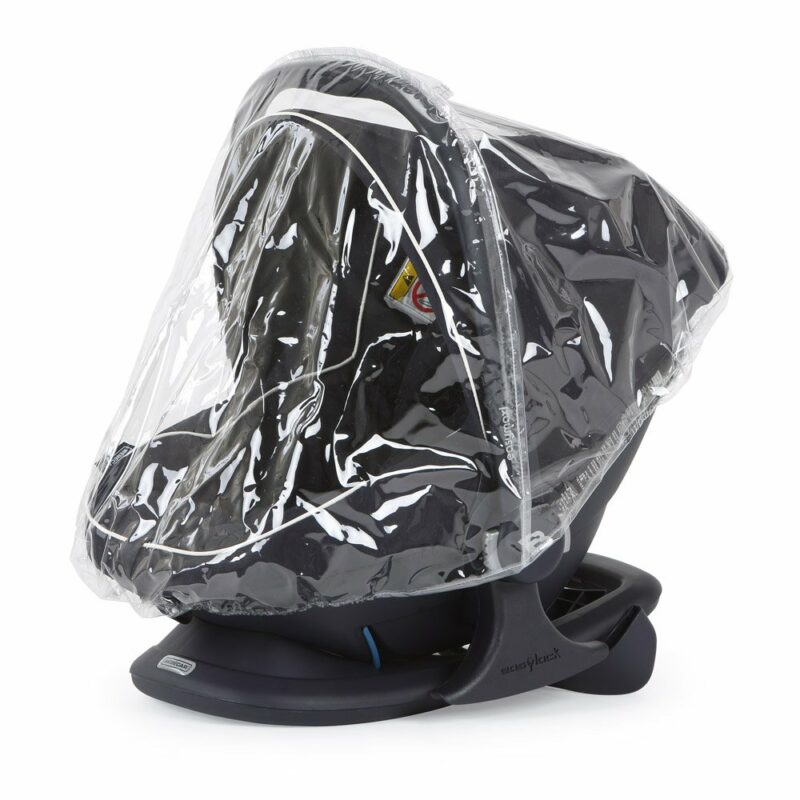 Weather protection
